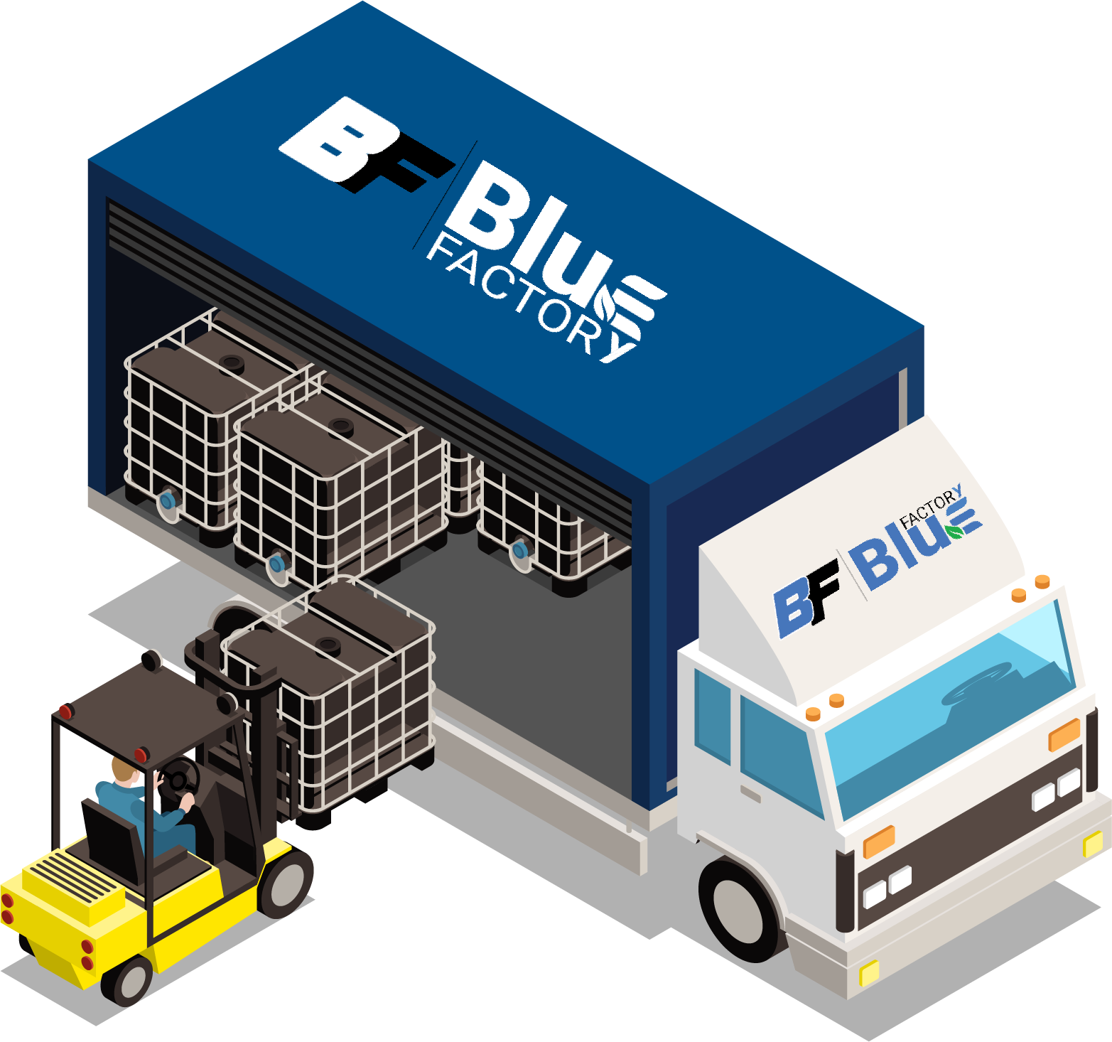 Despre Noi | Blue Factory - Producator AdBlue®